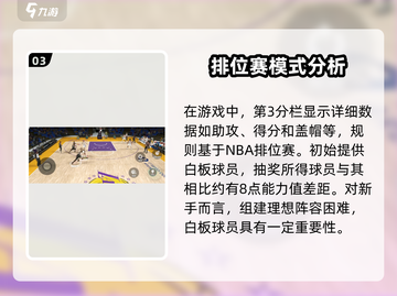 美职篮全明星排位秘籍🔥新手必看！🏀截图4