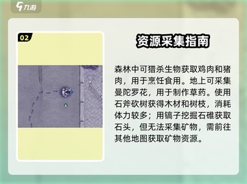 🔥阿瑞斯病毒2全地图解锁💥截图3