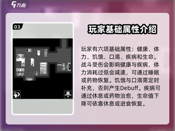 活下去🔥新人必看！攻略大全助你轻松吃鸡🎮截图4
