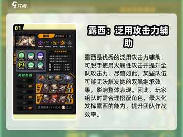 绝区零🔥露西几影回超强攻略🌟截图2