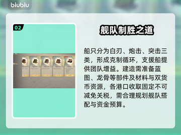 🚢大航海时代起源：神船建造秘籍！截图3