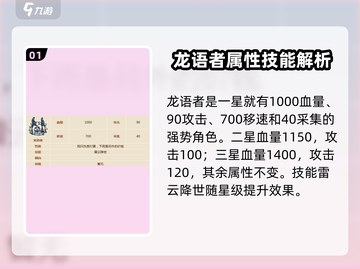 英勇之地手游：龙语者🔥技能全解析！截图2