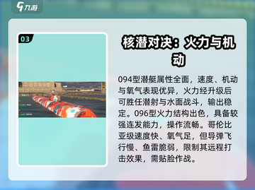 《现代战舰》手游潜艇强度榜TOP5！💥截图4