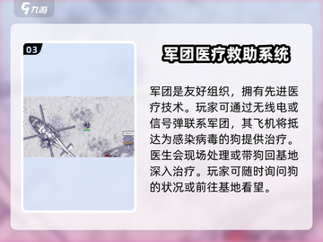 阿瑞斯病毒2🐶救助攻略：轻松救活你的小伙伴！🔥截图4