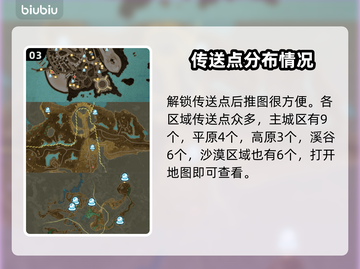 蓝色协议🔥地图传送点解锁全攻略📍截图4