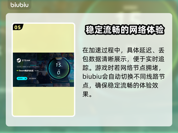 曲途2下载慢？这个方法让你秒下！🔥🎮截图6