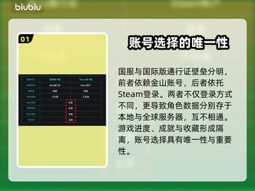 《解限机国服VS Steam：区别大揭秘🔥》🎮💥截图2