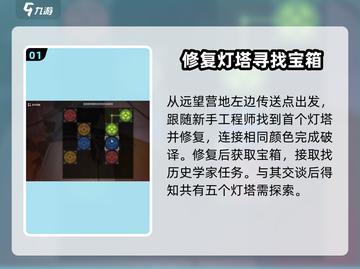 鸣潮⚡五个灯塔位置大起底！历史学家的秘密你懂的……截图2