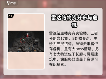 三角洲行动🔥长弓溪谷雷达站完全攻略📍截图3