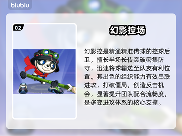 🔥《灌篮军团SR》角色强度炸裂排行💥截图3