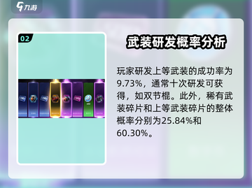 火柴人联盟3💎抽卡攻略，必看技巧🔥截图3