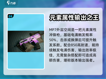 七日世界🔥金枪推荐，这些橙武太强了！截图9