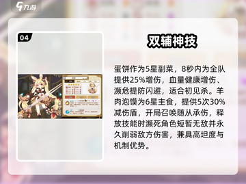 料理次元🔥十图最强阵容曝光！💥截图5