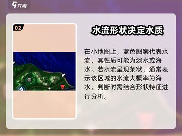 创造吧我们的星球🔥淡水区位置大曝光！快来看📍截图3