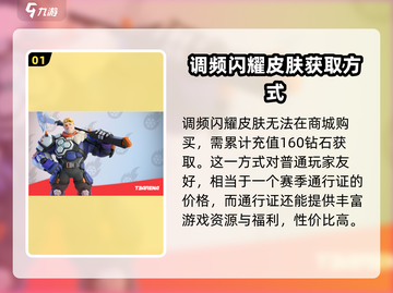 火力苏打🔥调频闪耀皮肤获取秘籍🎉截图2