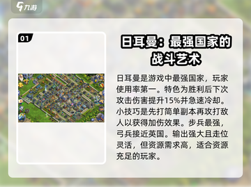 战争与文明💥：各国玩法大揭秘，8个时代等你称霸！截图2