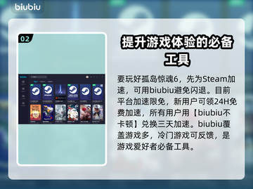 孤岛惊魂6🔥闪退解决+加速工具推荐🎉截图3