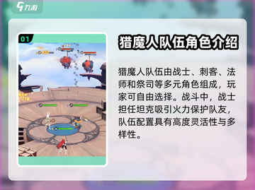 命运圣契🔥猎魔人队伍效果全解析！✨截图2