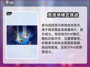 剑与远征2🔥竞技场玩法大揭秘，轻松上分秘籍！截图3
