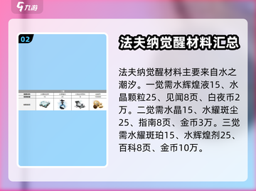 白夜极光🔥法夫纳觉醒材料刷取全攻略✨截图3