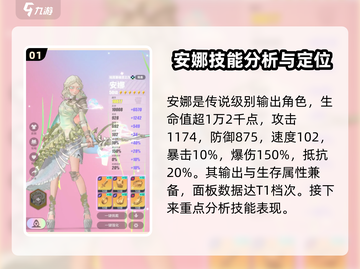 众神派对│安娜角色测评🔥超详细分析来啦！🎮截图2