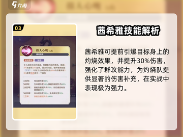 永夜降临：复苏茜希雅🔥技能全揭秘，攻略一手掌握！截图4