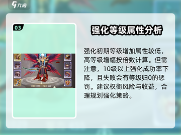 勇士与冒险⚡强化概率大揭秘！游戏党必看🔥截图4