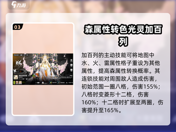 白夜极光🔥森队爬塔最强阵容配置来啦！截图4