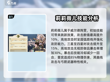 铃兰之剑：莉莉薇儿强度爆表！🔥超详细解析来啦！截图2