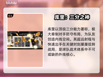 🏀NBA历史最强巨星TOP10！截图4