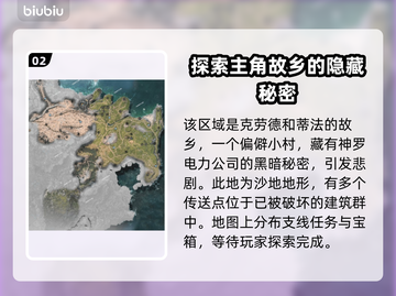 最终幻想7重生地图🔥区域全介绍来了！截图3