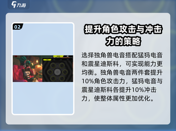 绝区零🔥狼叔装备推荐｜冯莱卡恩最强搭配🔗截图3