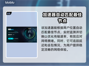 剑灵NEO掉线延迟？👉加速器下载渠道分享！玩游戏畅爽✔截图6