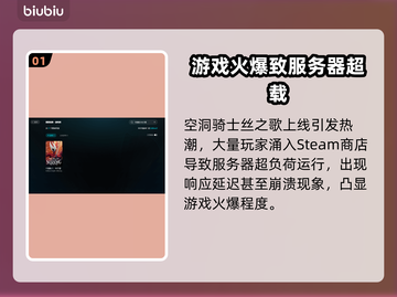 🎮空洞骑士丝之歌买不了？服务器崩溃🔥截图2