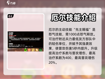万龙觉醒🔥厄尔英雄超强解析来了！✨截图3
