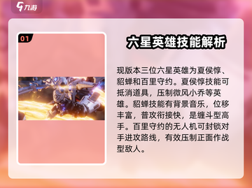 王者荣耀星之破晓🔥英雄大全揭秘🎉截图2