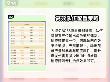 出发吧麦芬🔥浴火燃墟伐木场打法攻略💡截图3