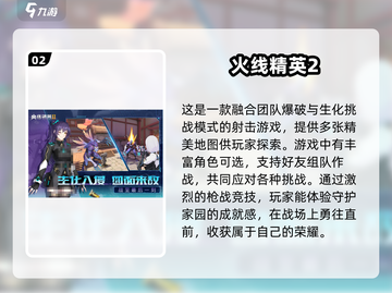🔥2025最🔥的二次元美少女枪战手游TOP10💥截图3