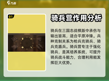 三国志战棋版🔥骑兵营功能大揭秘！🚀截图2