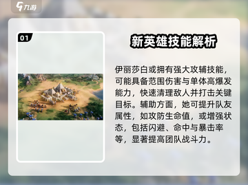 世界启元🔥伊丽莎白玩法详解，必看攻略！截图2