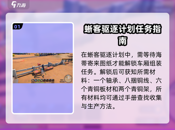 沙石镇时光💥车厢制造全攻略🎉截图2