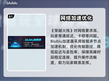 🔥穿越火线加速器推荐！游戏不卡的秘密💡截图2