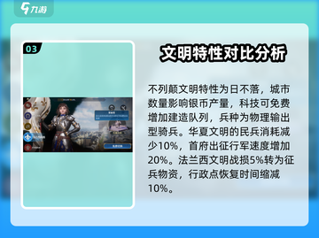 世界启元🔥五大文明大起底！你知道几个？🎮截图4