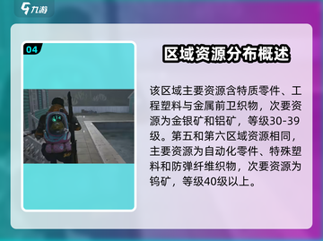 七日世界📖资源分布全解析！玩家必看🔥截图5