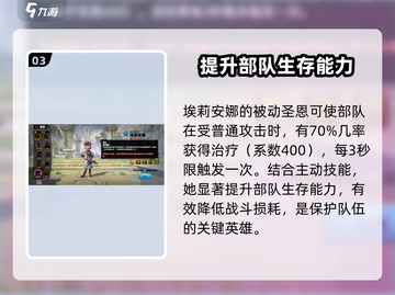 万龙觉醒🔥埃莉安娜打法技能详解⚡截图4
