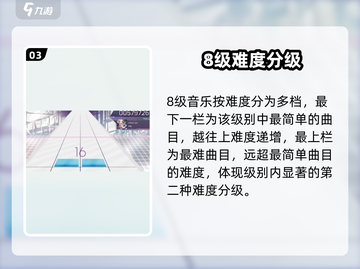 Arcaea难度炸裂！🎮一文看懂分级截图4