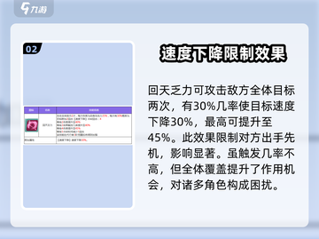 众神派对🔥谢楚翊技能全揭秘！游戏党必看👇截图3