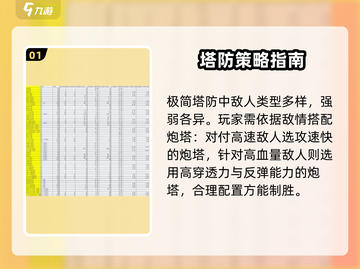 极简塔防🔥炮塔搭配攻略，轻松制胜💡截图2
