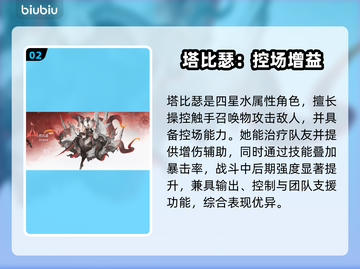 🔥二重螺旋水系角色逆天改命！💧截图3