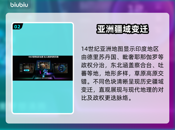 欧陆风云5地图全揭秘🔥截图3